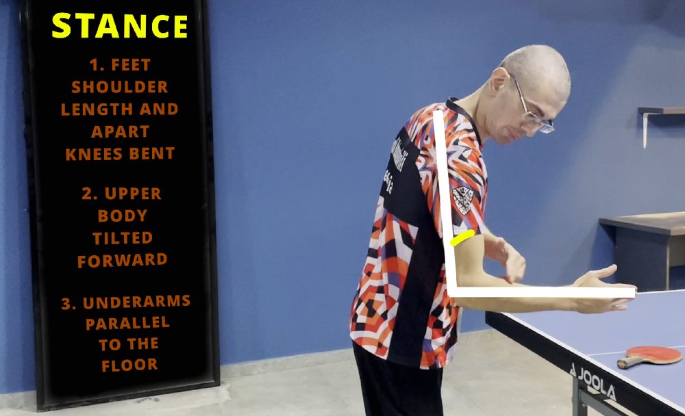 Technique demonstration